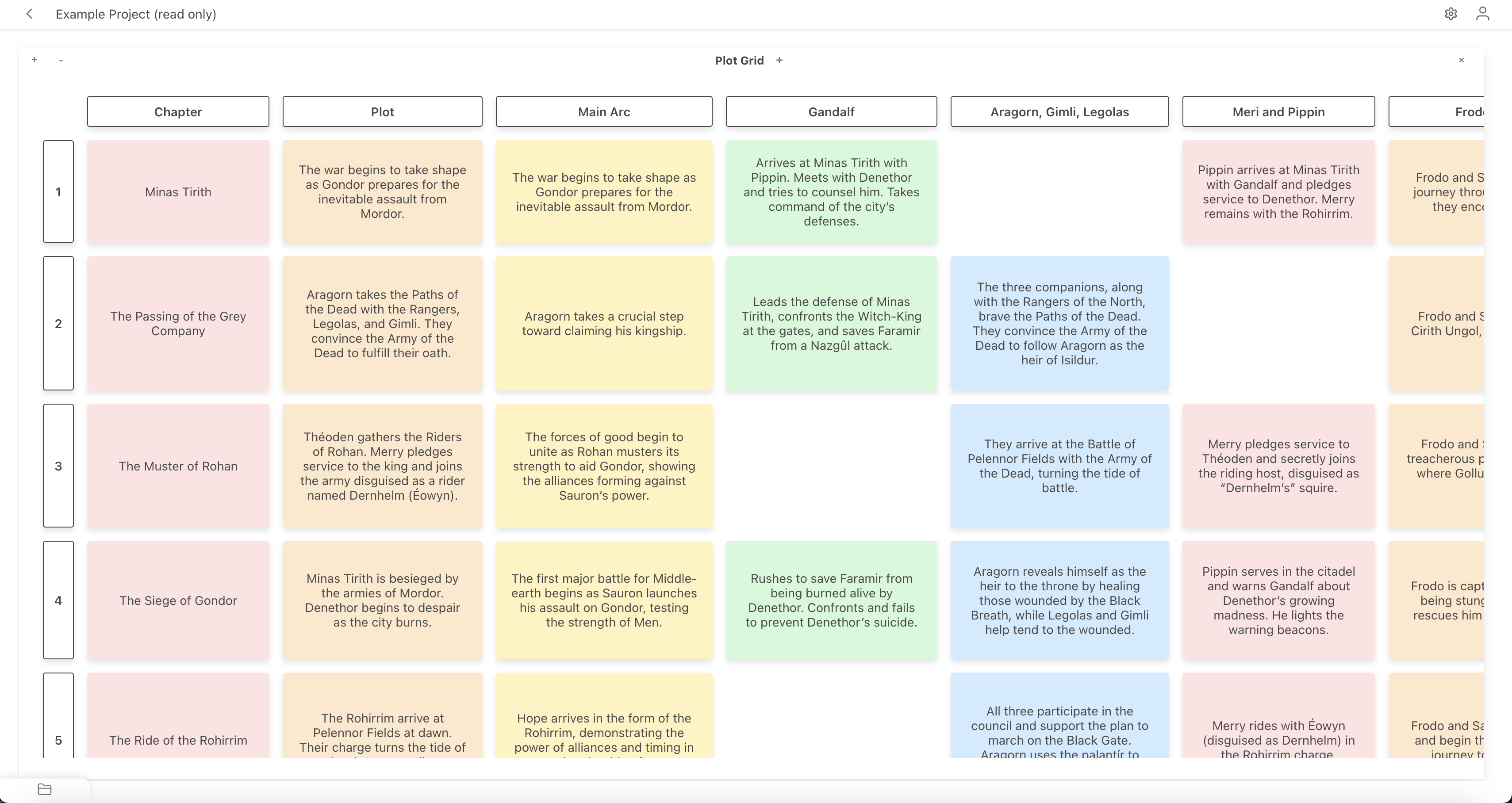 BYOK Writing Studio showing planning tools and features