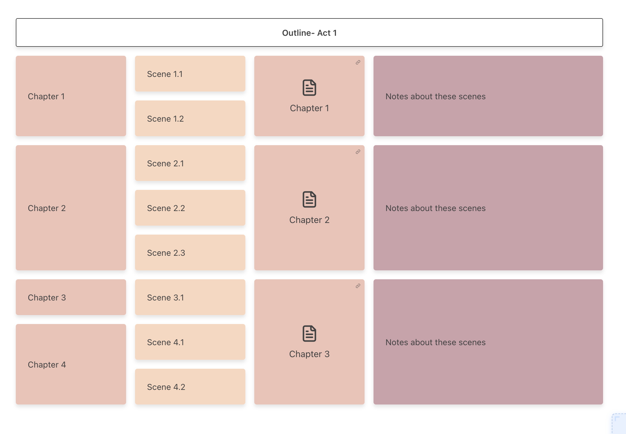 Enhanced grid features with more power and flexibility