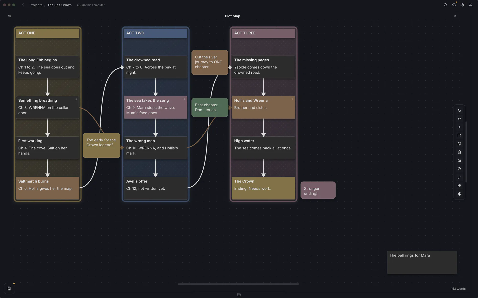 A plot map on Studio’s grid, with three acts, chapter tiles, notes and arrows between them