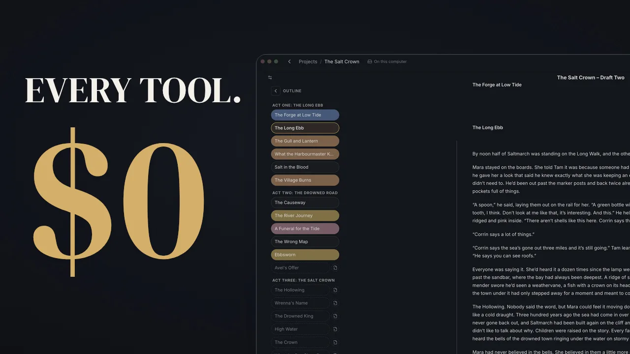 Every tool, $0: Studio’s outline and manuscript on the desktop